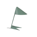 Desk lamps